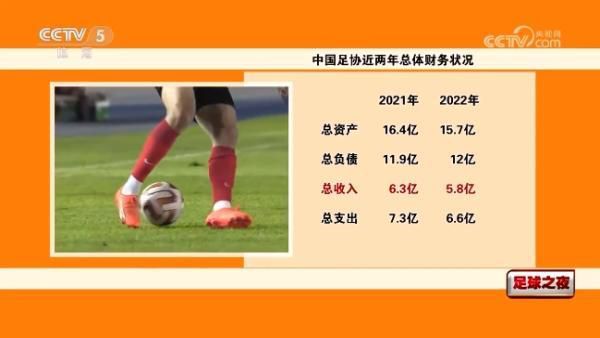 7月6日，由乌尔善执导电影《封神三部曲》发布;小暑节气海报